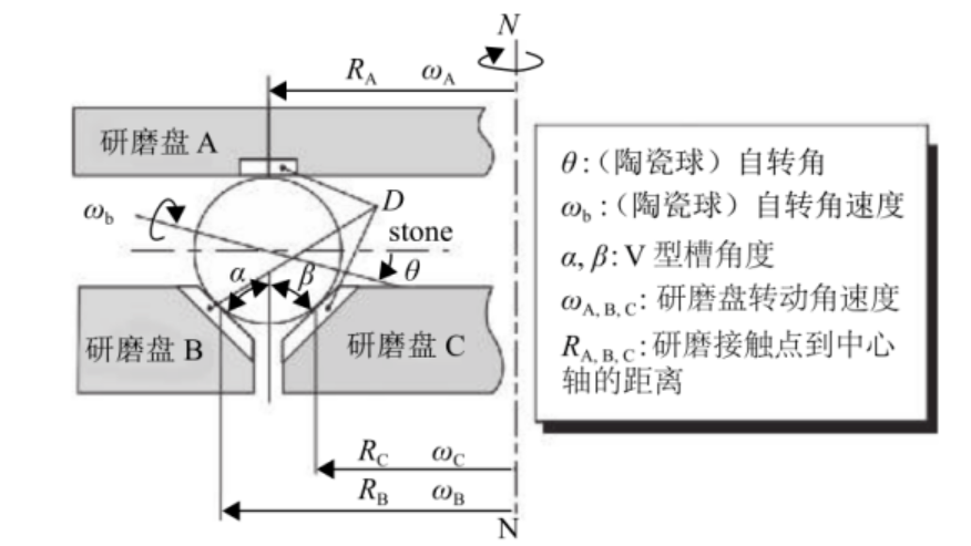 3ccc077684570f5df3d5f5267e01c25.png